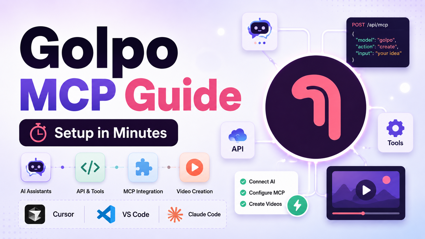 Golpo MCP Server launch graphic showing the Golpo logo connected to Cursor, Claude, VS Code, and Claude Desktop icons via the Model Context Protocol
