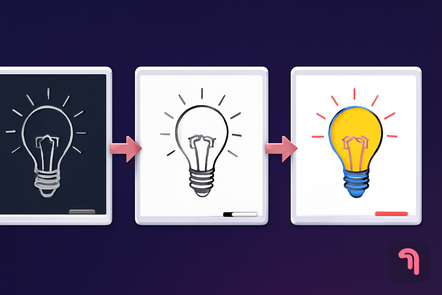 Best Whiteboard Animation Software in 2026 (AI vs Doodly, VideoScribe)